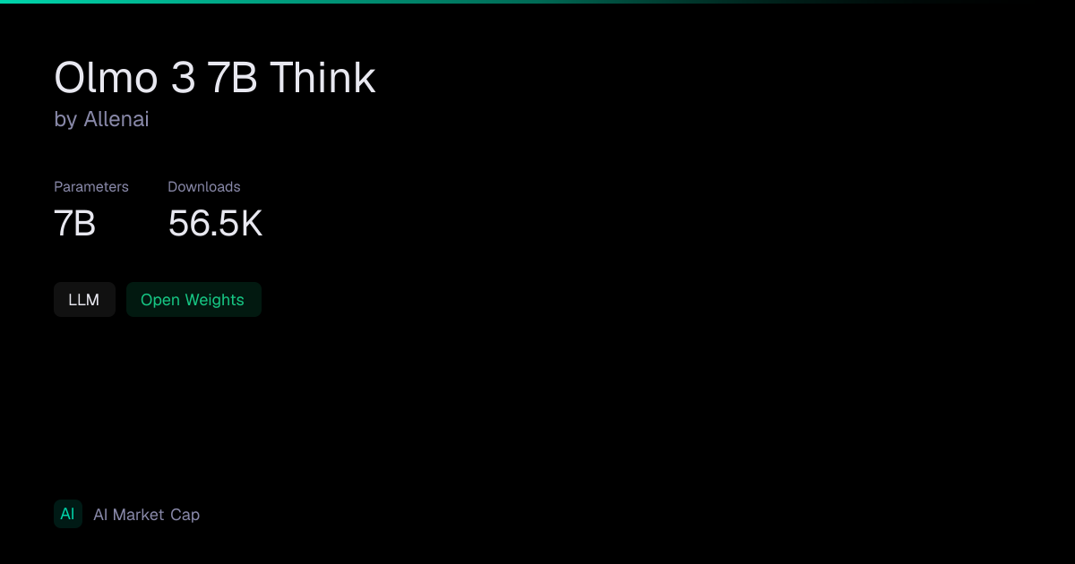 Olmo 3 7B Think by Allenai | AI Market Cap