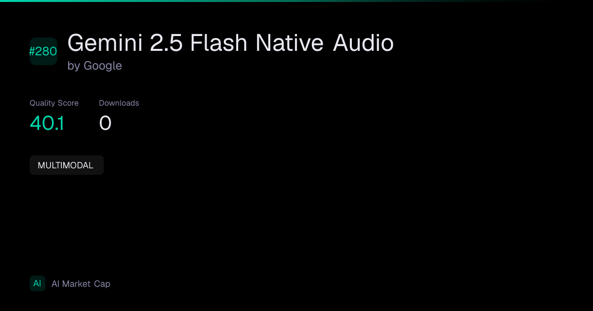 Gemini 2.5 Flash Native Audio by Google | AI Market Cap