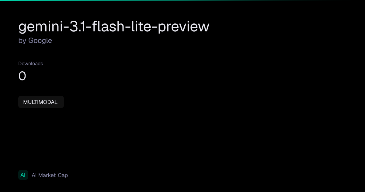 Gemini 3.1 Flash Lite Preview by Google | AI Market Cap