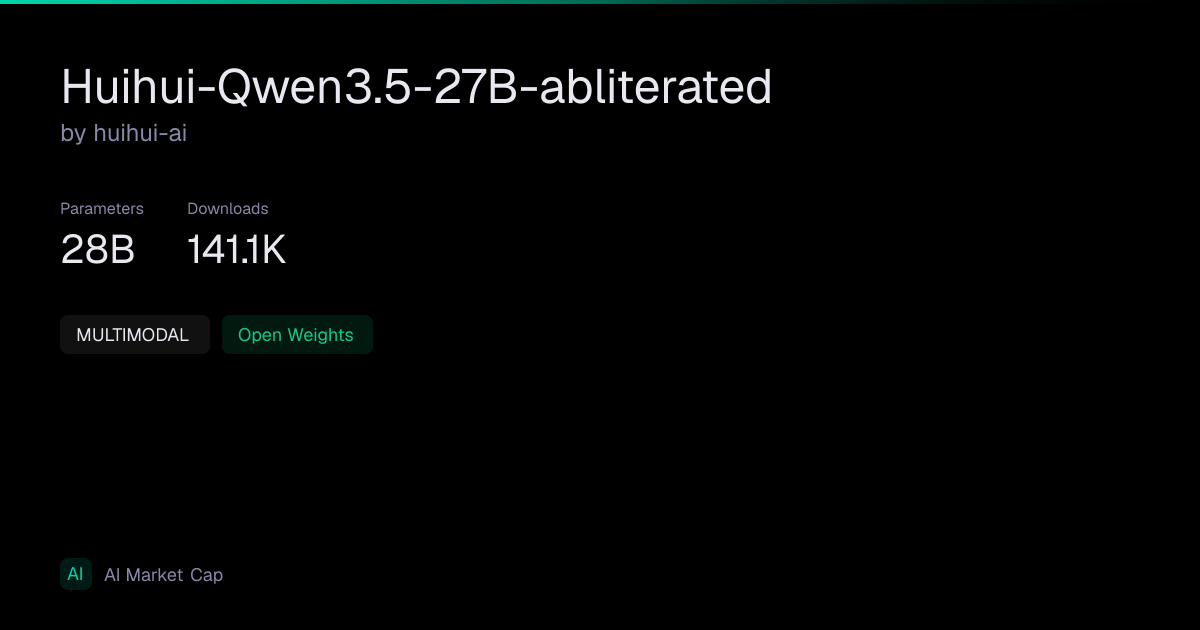 Huihui-Qwen3.5-27B-abliterated by huihui-ai | AI Market Cap