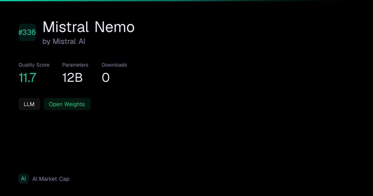 Mistral Nemo by Mistral AI | AI Market Cap