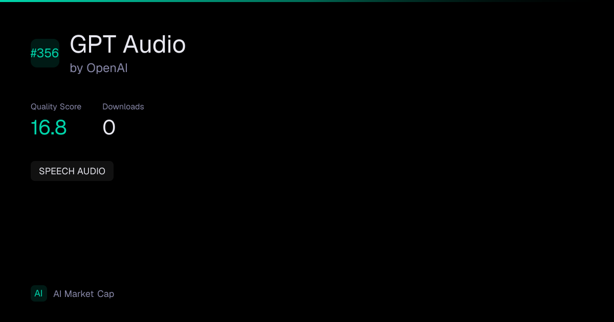 GPT Audio by OpenAI | AI Market Cap