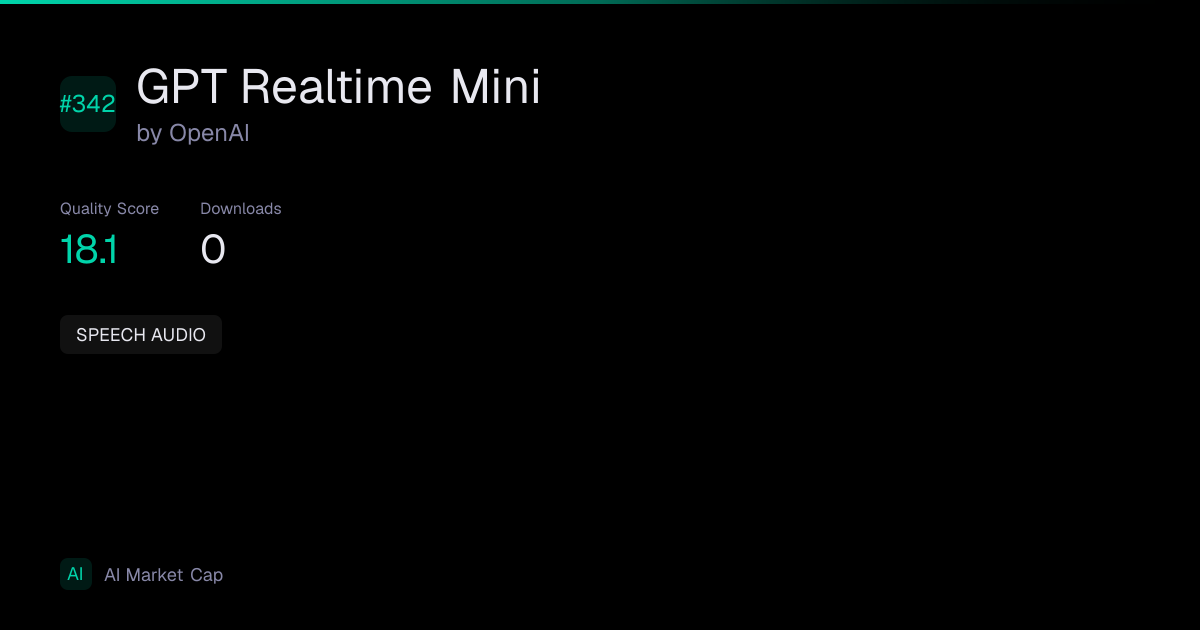 GPT Realtime Mini by OpenAI | AI Market Cap