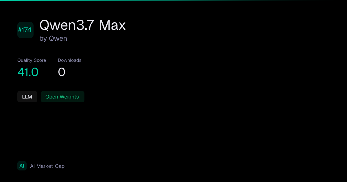 Qwen3.7 Max by Qwen | AI Market Cap
