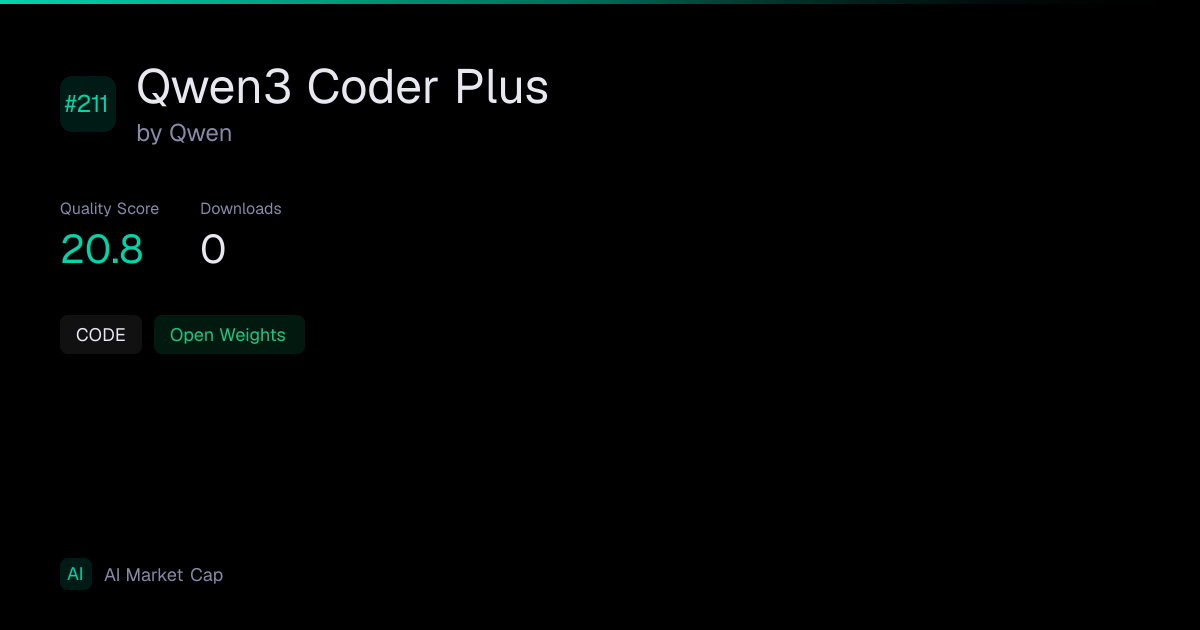 Qwen3 Coder Plus by Qwen | AI Market Cap